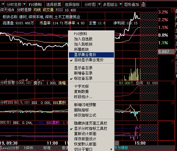 逐笔分析(大智慧)