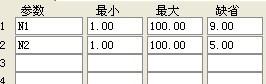 主力资金买卖(通达信)