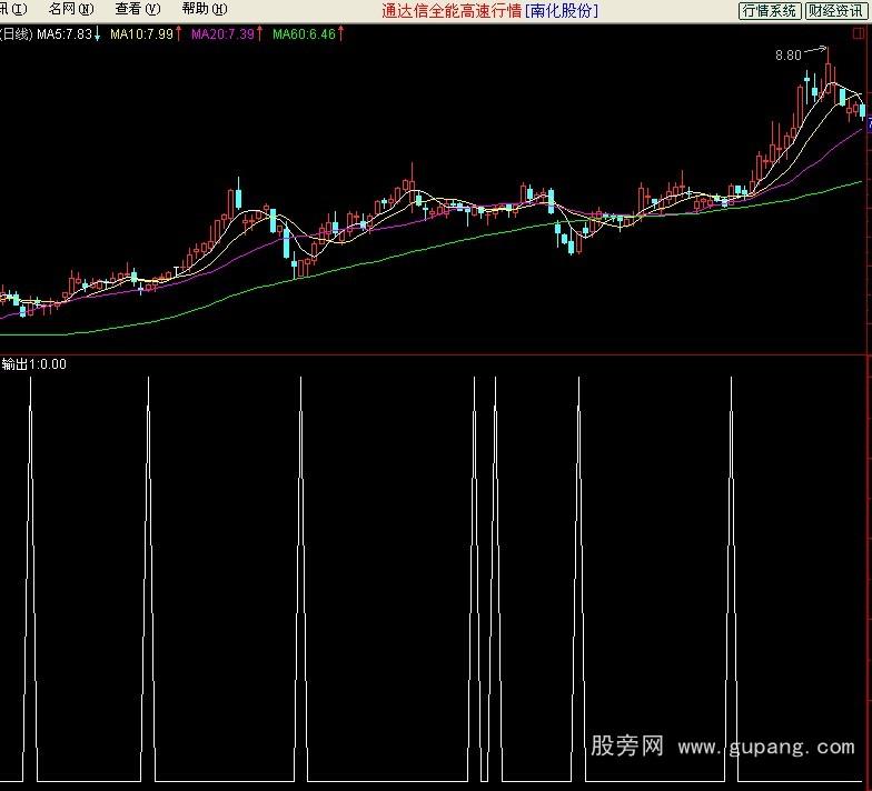 通达信大底来临和选股指标公式