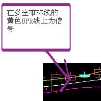 做个多空布林线选股指标