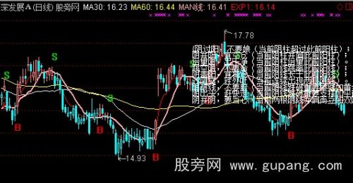 通达信水平攻击线主图指标公式