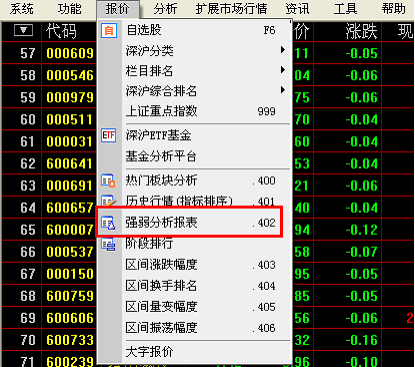 只需三步抓住主升浪 只需三步抓住主升浪