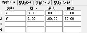 无未来系列,散户线,附图(通达信) 无未来系列,散户线,附图(通达信)