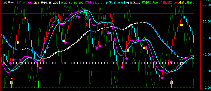 合成三号(飞狐)