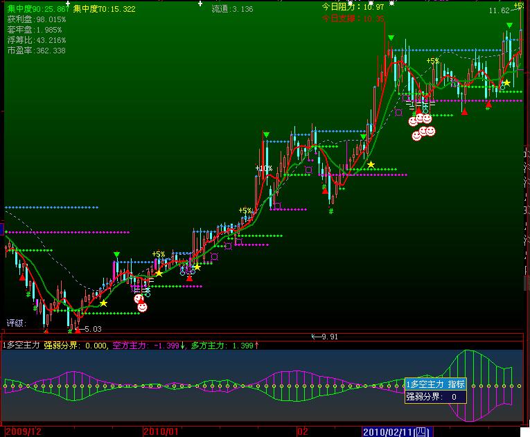 精品主图(大智慧) 精品主图(大智慧)