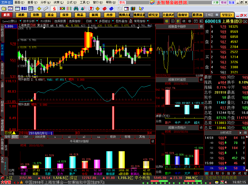 大智慧明升指标公式及选股公式