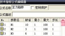 大智慧主力趋势指标公式