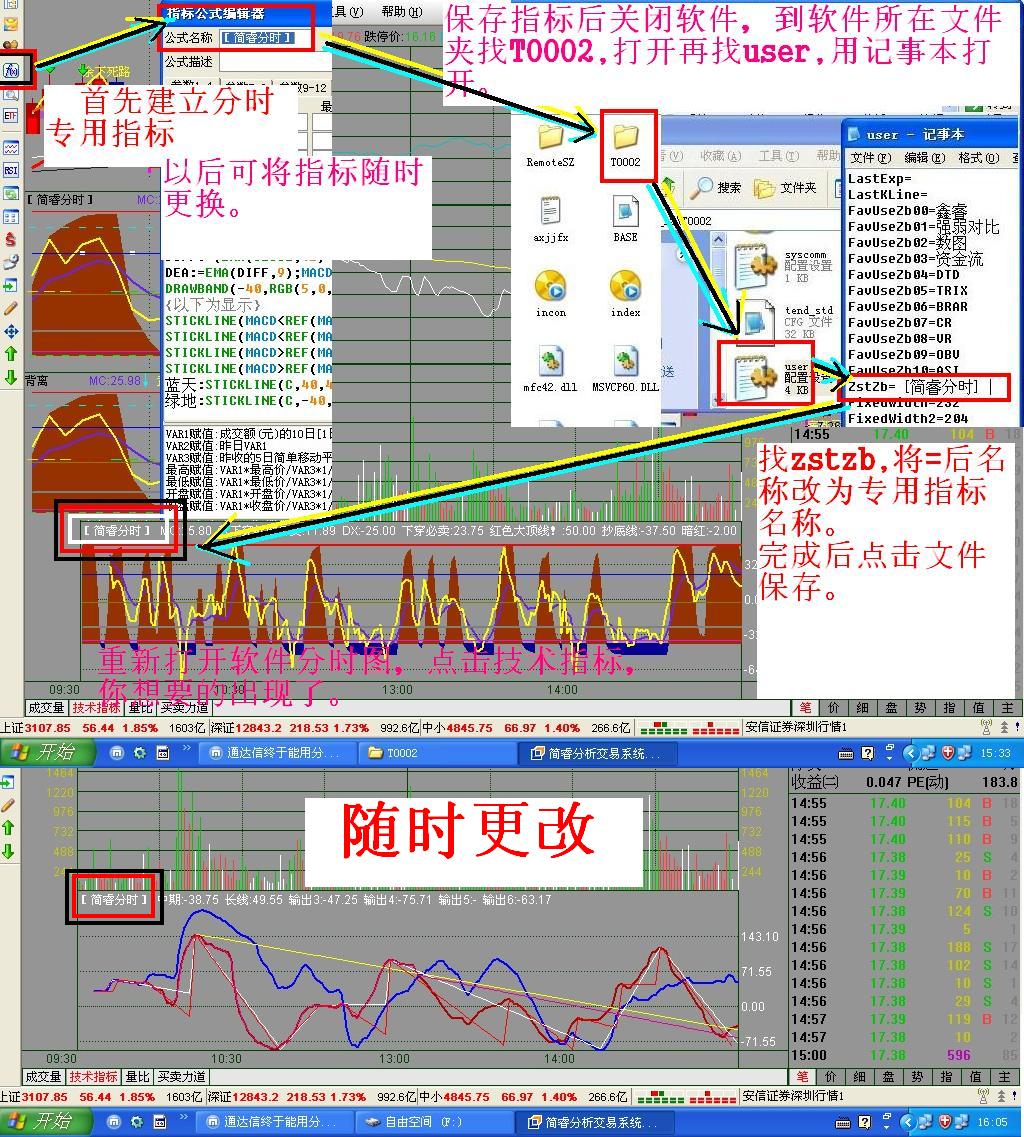 通达信分时指标设置图解