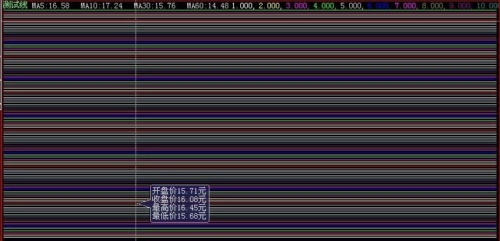 大智慧输出100线内存限制下充分利用光标函数