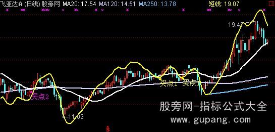 通达信三线开花主图指标公式