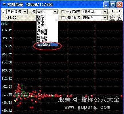 用飞狐实现PB-ROE价值模型选股