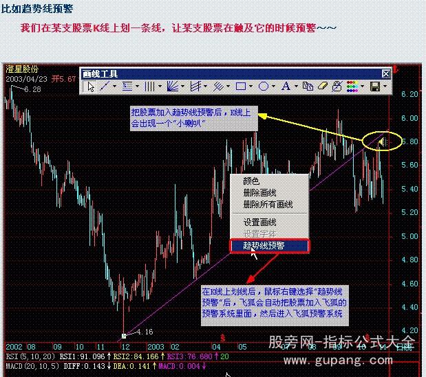 飞狐预警功能简介