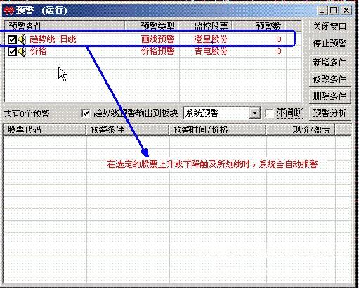 飞狐预警功能简介