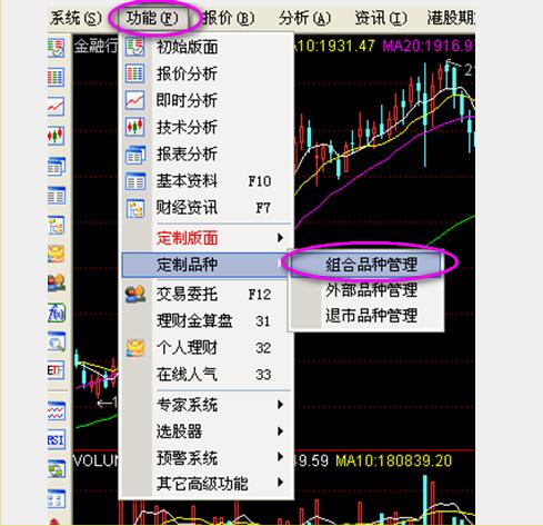 通达信自制板块指数的k线分析图