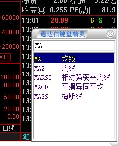 60日均线选牛股