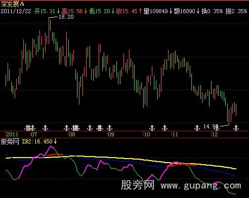 飞狐血债血偿指标公式