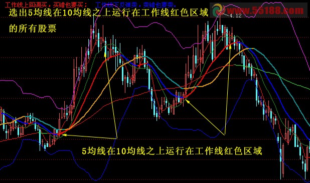 选出运行在工作线红色区域的选股公式