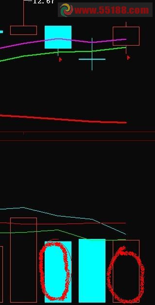 缩量两天中间有一天放量的选股公式