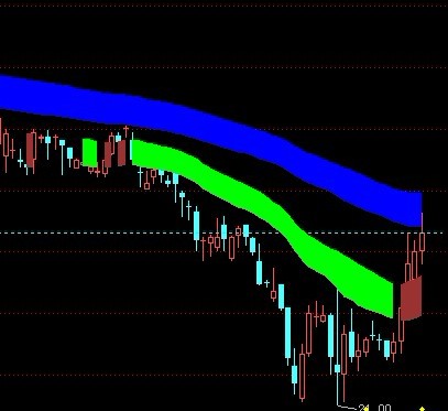 关于彩带改成透明色