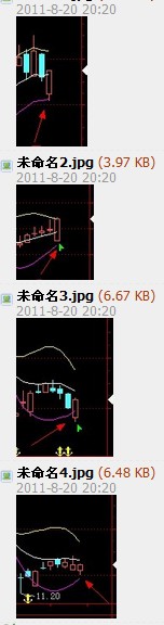 把钱龙长线指标改成选股预警