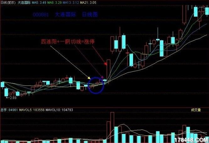 四连阳 一阴选股公式