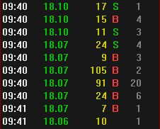分笔/分时公式统计资金问题