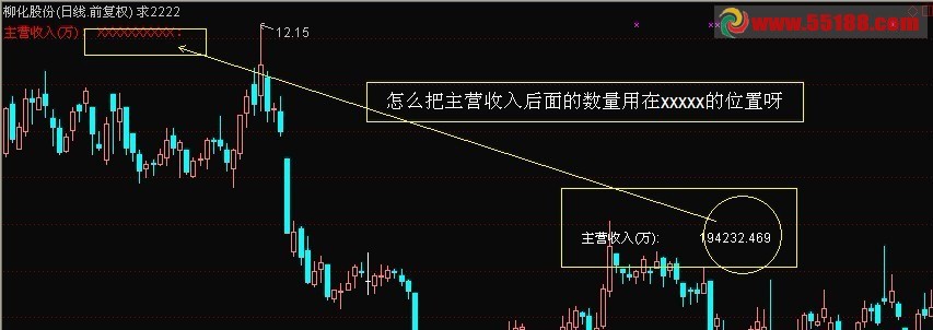 通达信换行指标运用