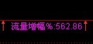 把以下公式改为预警 条件：流量增幅%大于200为预警