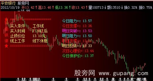 飞狐操作提示主图指标公式