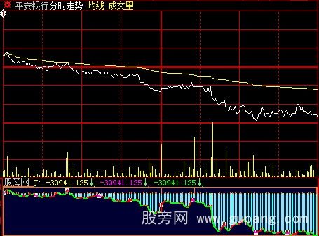 大智慧OBV+KDJ分时指标公式