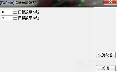 MACD高级战法之之一：稳健买入法+2点卖出法