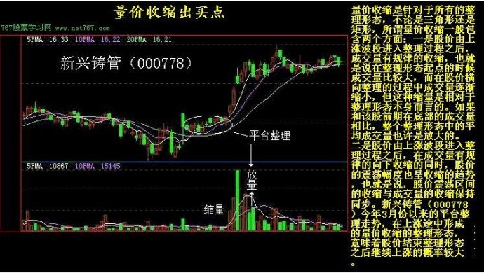K线实战图解教程