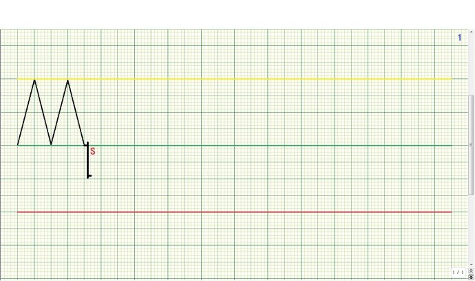 详解箱体理论操作规则