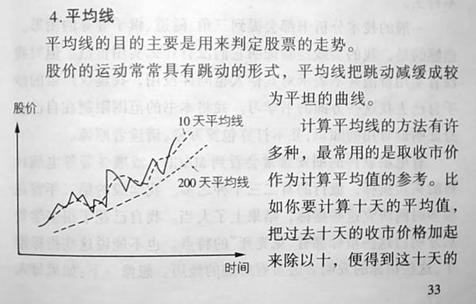 股票技术分析的基本知识