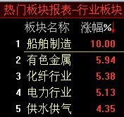 散户选股技巧实例