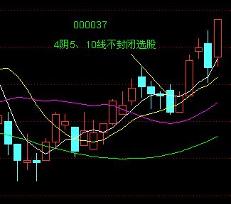 散户选股技巧实例