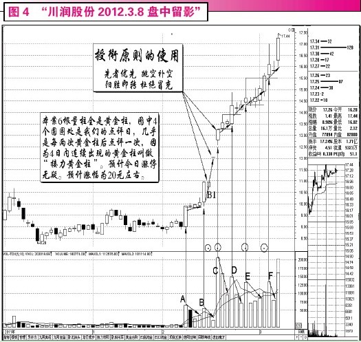 量柱讲解之五将军柱及黄金柱等