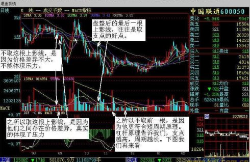 量柱讲解之三量能射线的应用