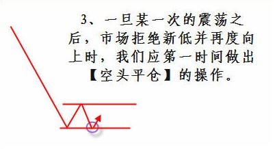 趋势的重要规则 趋势的重要规则