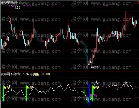 通达信哥输不起指标公式