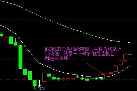 EXPMA指标实战技巧
