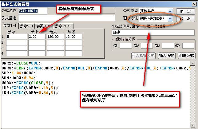 资金翻倍经典指标组合图解