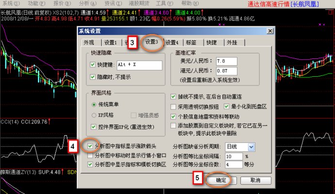 资金翻倍经典指标组合图解 资金翻倍经典指标组合图解