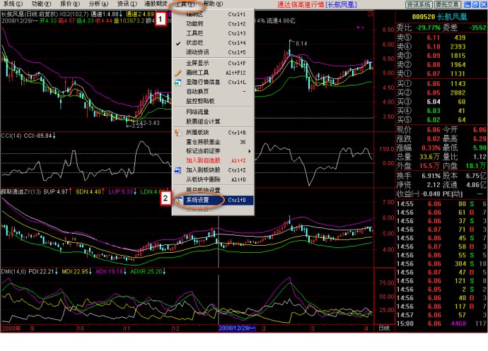 资金翻倍经典指标组合图解 资金翻倍经典指标组合图解