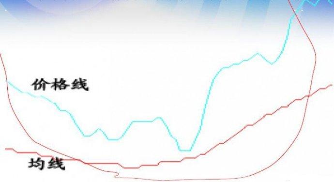 以太坊行情最新价_今日以太坊价格实时行情走势_今日白银期货实时走势价格