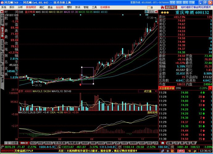 单阳不破讲解 单阳不破讲解