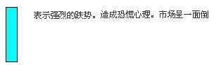 单根K线图解