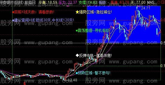 通达信赛老巴主图指标公式