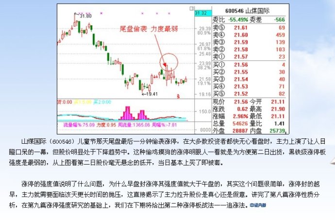 涨停板讲解大全(文章超长)