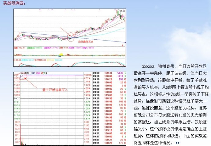 涨停板讲解大全(文章超长)